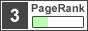 Page Internet Ranking