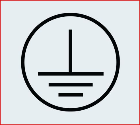 Class I Identification