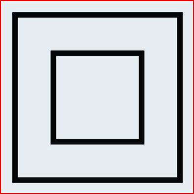 Class II Identification